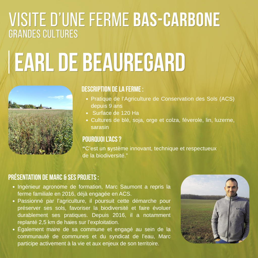 Présentation EARL de Beauregard